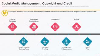 Social Media Management Copyright And Credit Media Platform Playbook