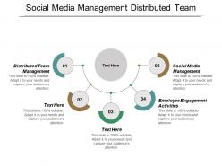 Social media management distributed team management employee engagement activities cpb