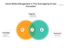 Social media management in two overlapping circles formation