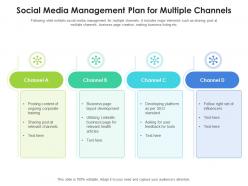Social media management plan for multiple channels