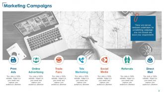 Social media management powerpoint presentation slides