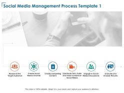 Social media management process create compelling content ppt powerpoint presentation professional