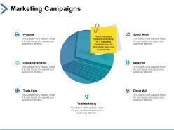 Social media management process powerpoint presentation slides