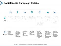 Social media management process powerpoint presentation slides