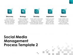 Social media management process template implement b191 ppt powerpoint presentation file display