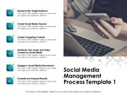 Social media management process template media discussions ppt powerpoint presentation file format