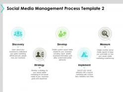 Social media management process template strategy b182 ppt powerpoint presentation file summary