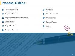 Social Media Management Proposal Powerpoint Presentation Slides