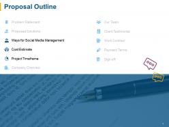Social Media Management Proposal Powerpoint Presentation Slides