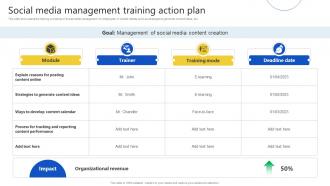 Social Media Management Training Action Plan