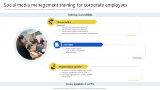 Social Media Management Training For Corporate Employees