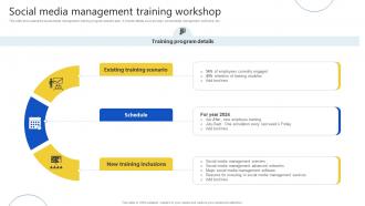 Social Media Management Training Workshop