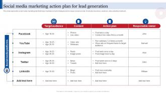 Social Media Marketing Action Plan Consumer Direct Marketing Strategies Sales Revenue MKT SS V