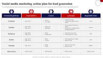 Social Media Marketing Action Plan For Implementing Multi Level Marketing Potential Customers MKT SS