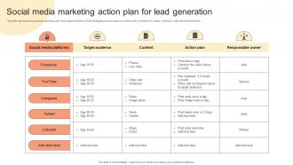 Social Media Marketing Action Plan For Lead Building Network Marketing Plan For Salesforce MKT SS V