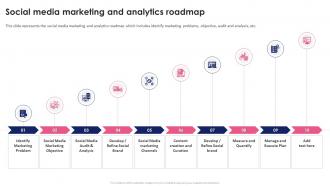 Social Media Marketing And Analytics Roadmap