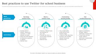 Social Media Marketing Best Practices To Use Twitter For School Business Strategy SS V