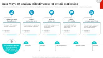 Social Media Marketing Best Ways To Analyze Effectiveness Of Email Marketing Strategy SS V