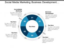 Social media marketing business development investment management trading strategy cpb