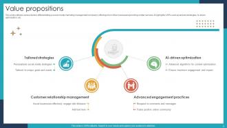 Social Media Marketing Business Startup Go To Market Strategy Powerpoint Presentation Slides GTM CD Pre-designed Professionally