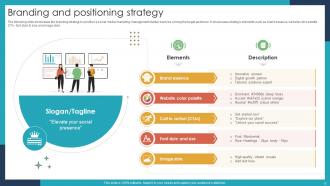 Social Media Marketing Business Startup Go To Market Strategy Powerpoint Presentation Slides GTM CD Ideas Multipurpose