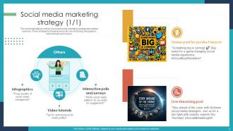 Social Media Marketing Business Startup Go To Market Strategy Powerpoint Presentation Slides GTM CD Images Multipurpose