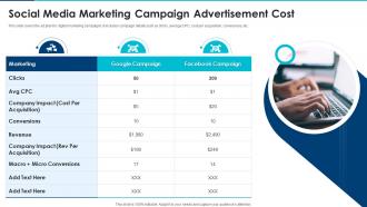 Social Media Marketing Campaign Advertisement Cost