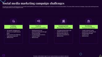Social Media Marketing Campaign Challenges
