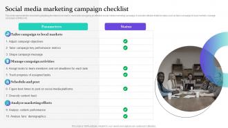 Social Media Marketing Campaign Checklist Data Driven Marketing For Increasing Customer MKT SS V