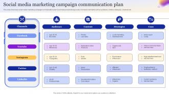 Social Media Marketing Campaign Communication Plan
