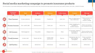 Social Media Marketing Campaign General Insurance Marketing Online And Offline Visibility Strategy SS