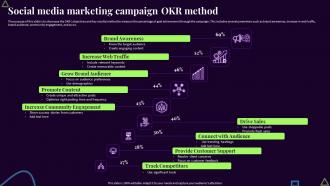 Social Media Marketing Campaign OkR Method