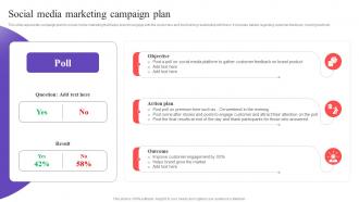 Social Media Marketing Campaign Plan Executing In Store Promotional Strategies MKT SS V