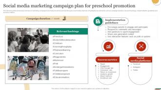 Social Media Marketing Campaign Plan For Marketing Strategies To Promote Strategy SS V
