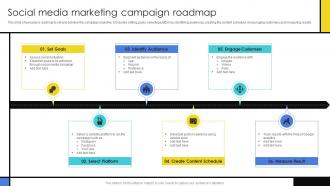 Social Media Marketing Campaign Roadmap Guide To Develop Advertising Campaign