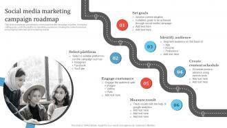 Social Media Marketing Campaign Roadmap Promotion Campaign To Boost Business MKT SS V