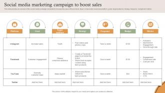 Social Media Marketing Campaign To Boost Sales Farm Services Marketing Strategy SS V