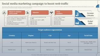 Social Media Marketing Campaign To Boost Web Traffic Database Marketing Strategies MKT SS V