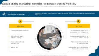 Social Media Marketing Campaign To Generate Leads Powerpoint Presentation Slides MKT CD V Impressive Customizable