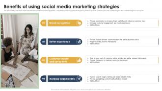 Social Media Marketing Campaign To Improve Benefits Of Using Social Media Marketing Strategies