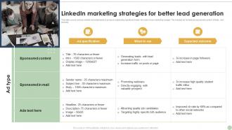 Social Media Marketing Campaign To Improve Brand Linkedin Marketing Strategies For Better Lead Generation