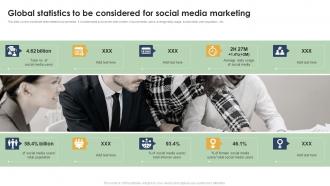 Social Media Marketing Campaign To Improve Global Statistics To Be Considered For Social Media