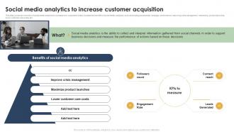 Social Media Marketing Campaign To Improve Social Media Analytics To Increase Customer Acquisition