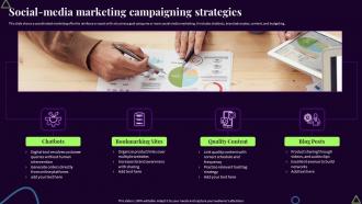 Social Media Marketing Campaigning Strategies