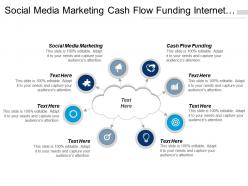Social media marketing cash flow funding internet marketing cpb