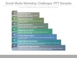 Social media marketing challenges ppt samples