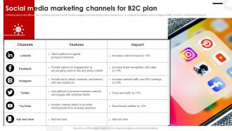 Social Media Marketing Channels For B2C Plan