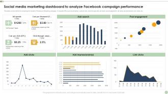 Social Media Marketing Dashboard To Analyze Facebook Campaign Social Media Marketing Campaign