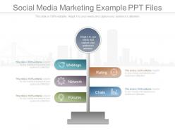 Social media marketing example ppt files