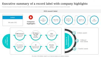 Social Media Marketing Executive Summary Of A Record Label With Company Highlights Strategy SS V